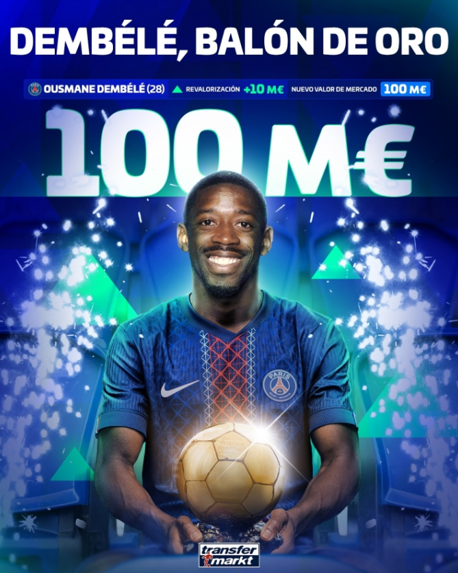 晨读|姆总闪耀 法国主场赢球