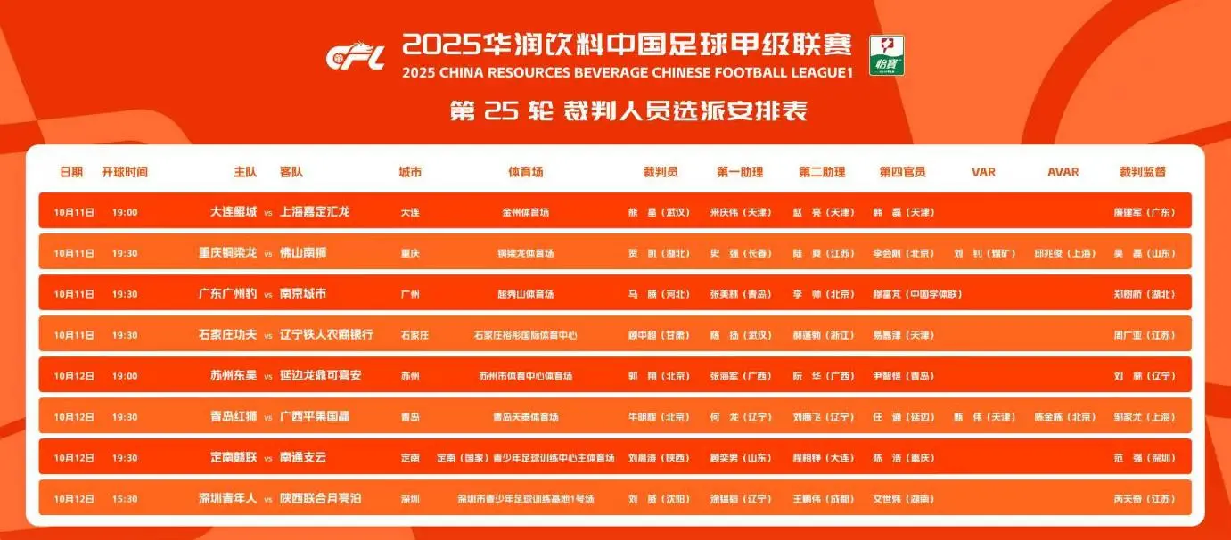中甲25轮裁判选派：2场关键战启用VAR，多名中超裁判执哨！