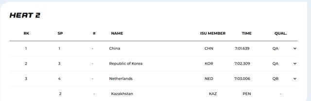 刘少昂完美拯救林孝埈终极冲刺 接力半决赛中国队胜韩国进A组决赛