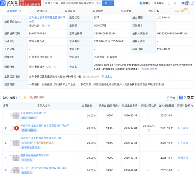 来源：企查查