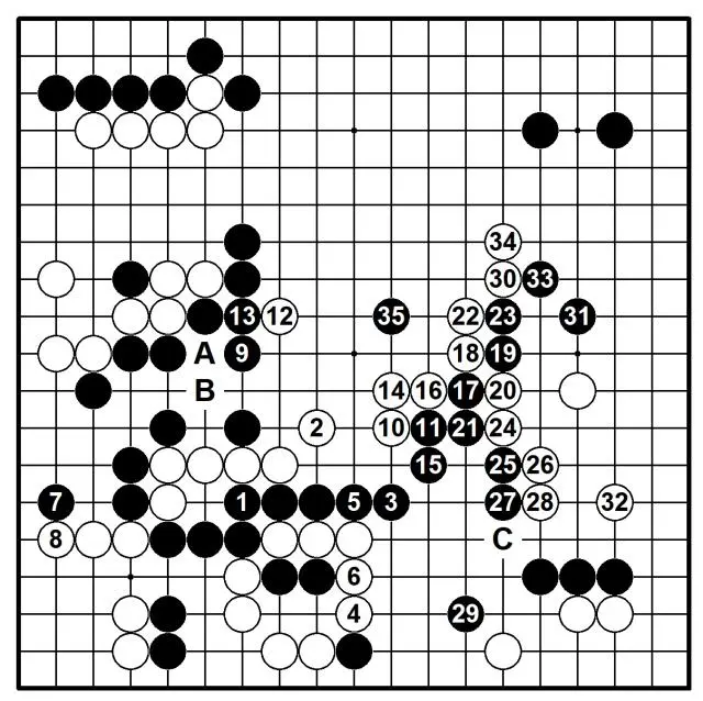 衢州烂柯杯决赛首局胜负手：党毅飞VS申真谞