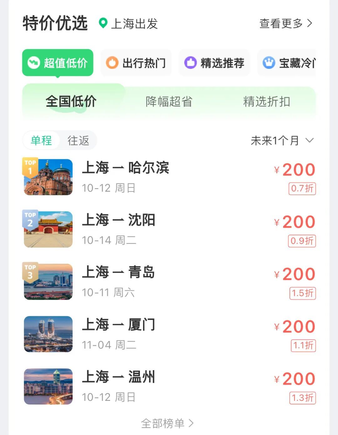 机票价格“大跳水”，最低0.7折！