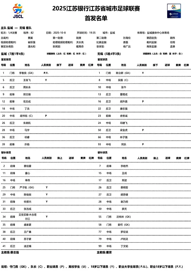 苏超盐城球迷提前离场情有可原？遭无锡双杀，盐城两次人员的对比