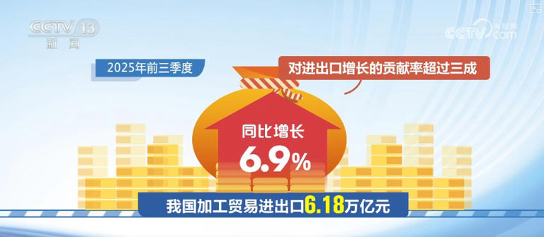 前三季度多领域“成绩单”出炉 “数”览亮点感知经济发展支撑稳、引擎足