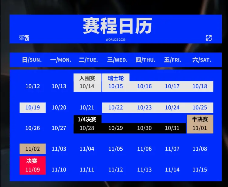 S15全球总决赛入围赛：没有奇迹！T1四局战胜IG，晋级正赛