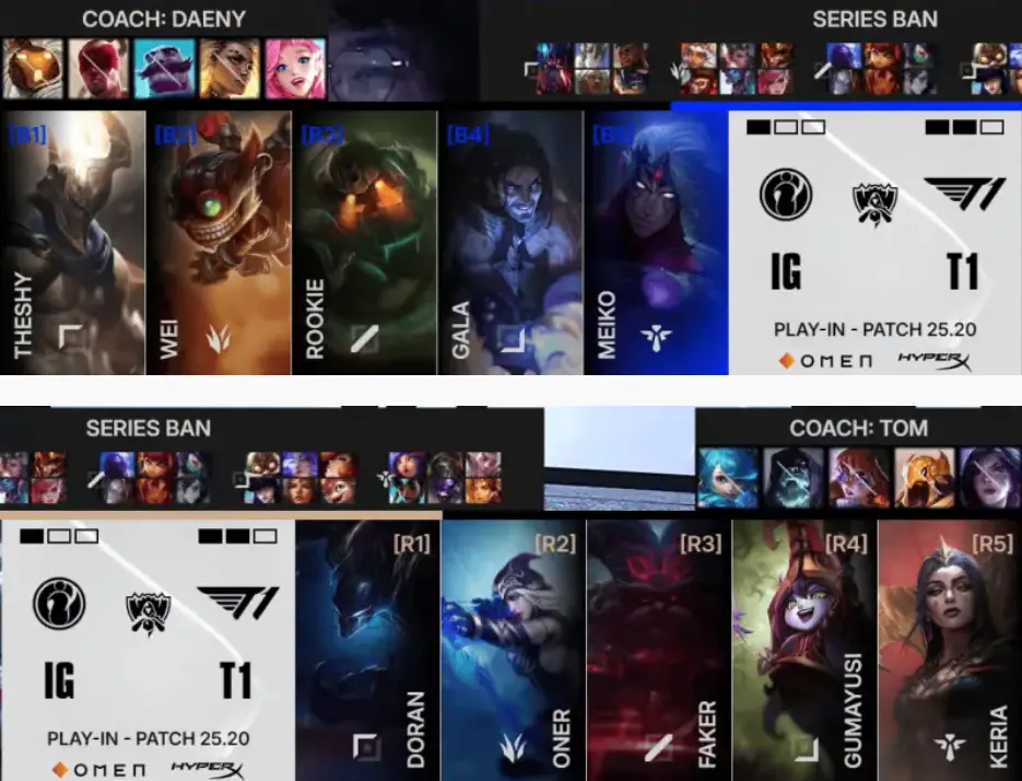 S15全球总决赛入围赛：没有奇迹！T1四局战胜IG，晋级正赛