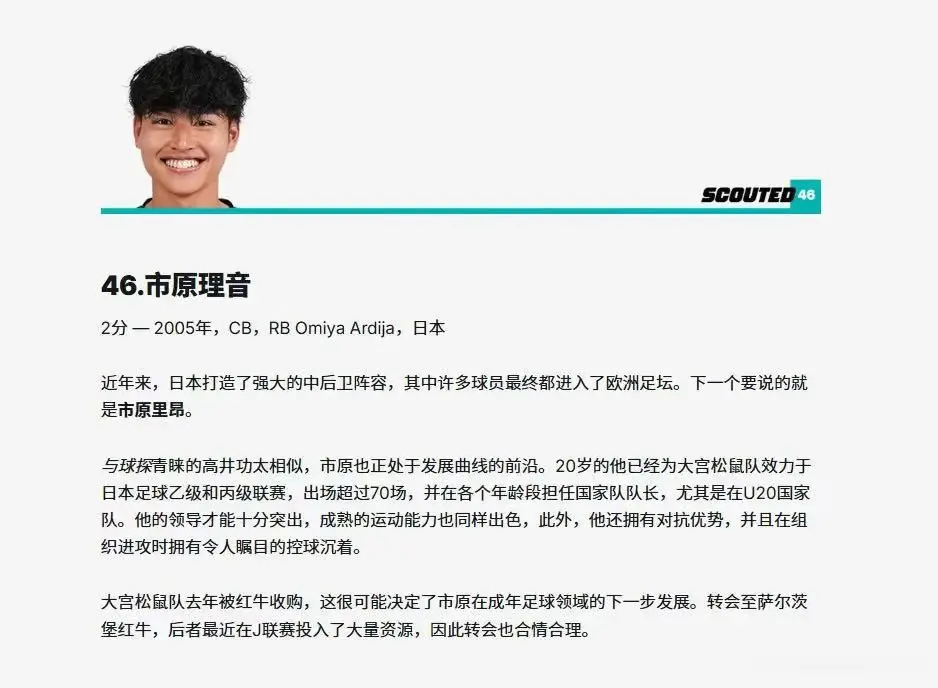 王钰栋入选SCOUTED评选的全球50位新星，被中超拖累0分排最后一位