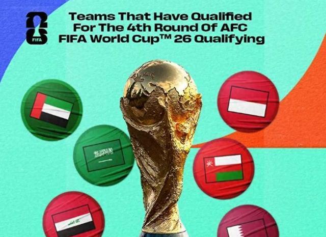 随着卡塔尔2-1阿联酋+沙特0-0伊拉克 世预赛亚洲区积分榜：2队直通