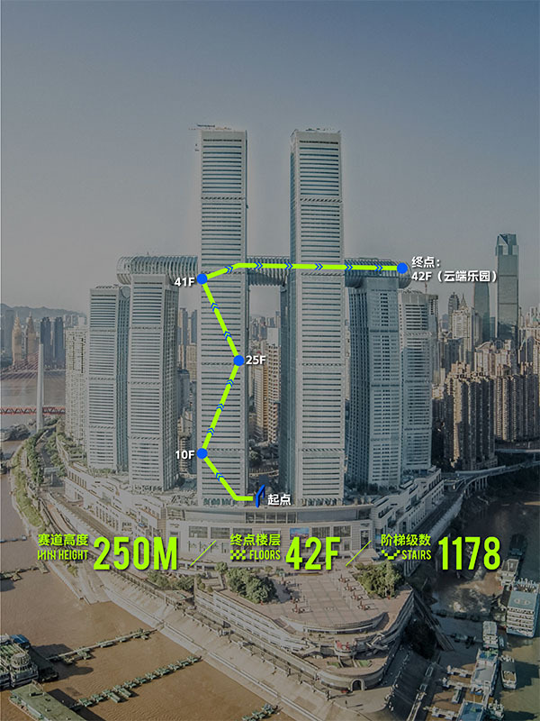 垂直登高赛路线图。凯德发展供图