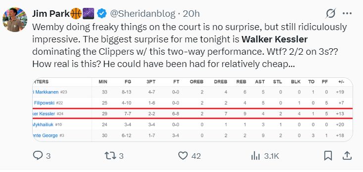 美记@湖人盼尽快换凯斯勒！艾顿偏软难堪大任 湖媒愿提高报价出2首轮