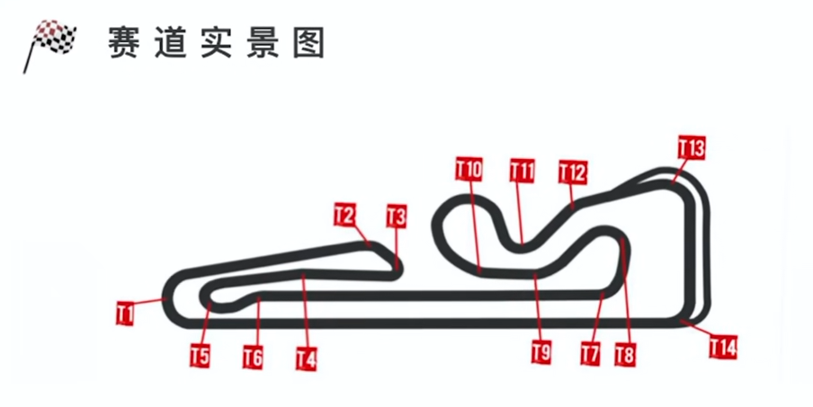 对标操控标杆 奇瑞艾瑞泽8 PRO凭什么？