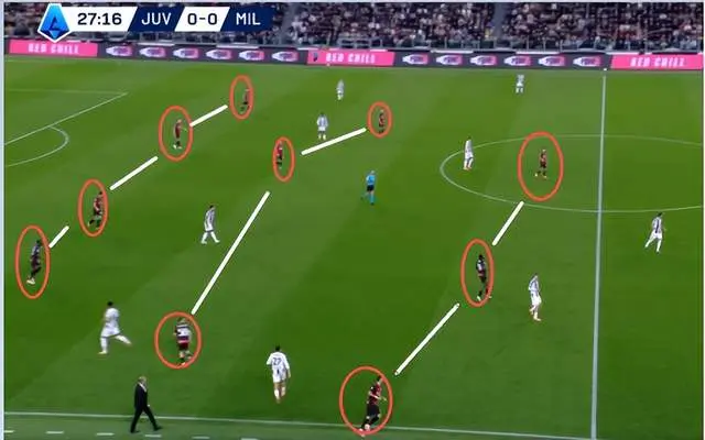 意甲 AC米兰vs比萨 美资球队的内战，这场会不会有说法？