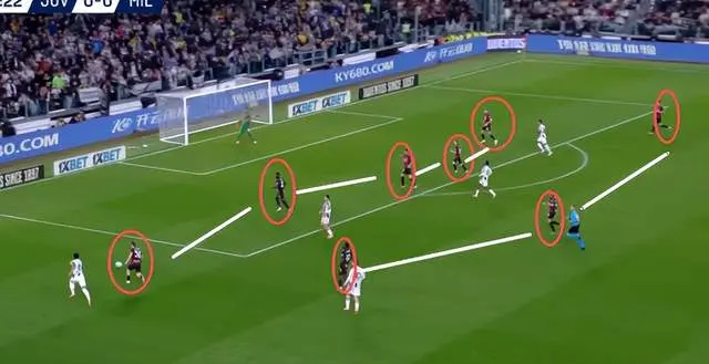 意甲 AC米兰vs比萨 美资球队的内战，这场会不会有说法？