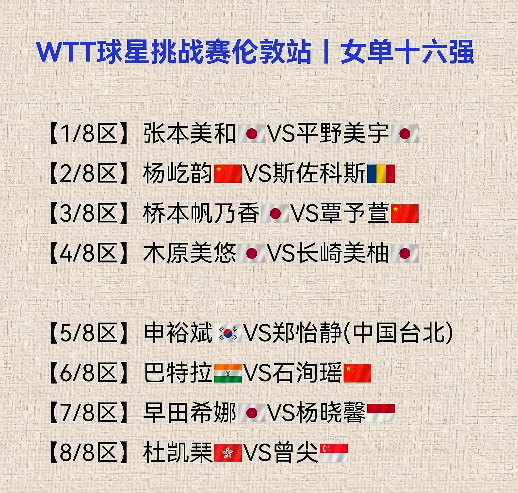 伦敦球星赛：10月25日赛程出！国乒包揽女双冠亚，女单再战桥本