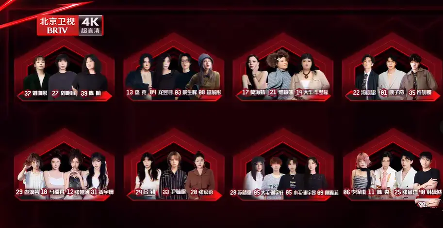 《一起开麦吧》再次高燃，8支队伍成团，大战一触即发，谁将夺冠