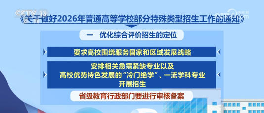 2026年普通高校部分特殊类型招生有哪些新要求？一文梳理↓