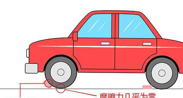 四块砖头困车：前驱车没有能通过的，这是什么原理？