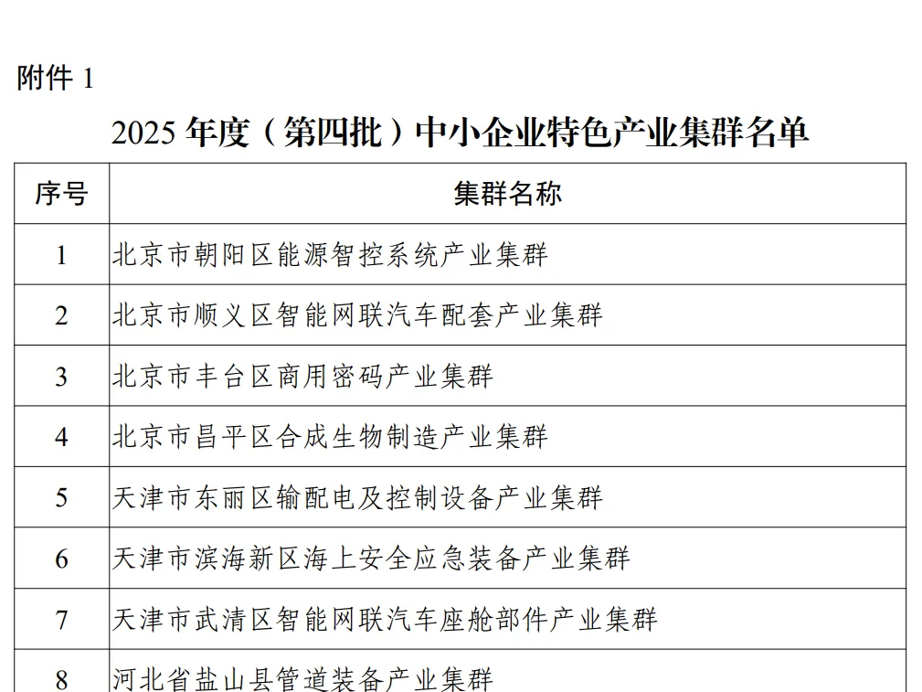 江苏 6 个上榜！2025年度中小企业特色产业集群名单公布