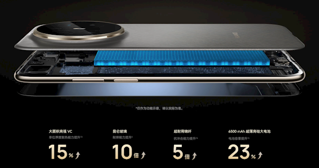 首次可选CPU！华为Mate 70 Air配置价格公布：麒麟9020B版4199起、麒麟9020A版4699元起