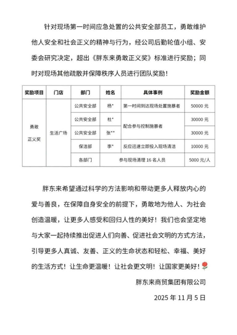 胖东来：重奖伤人事件中20名勇敢员工，共计20万元