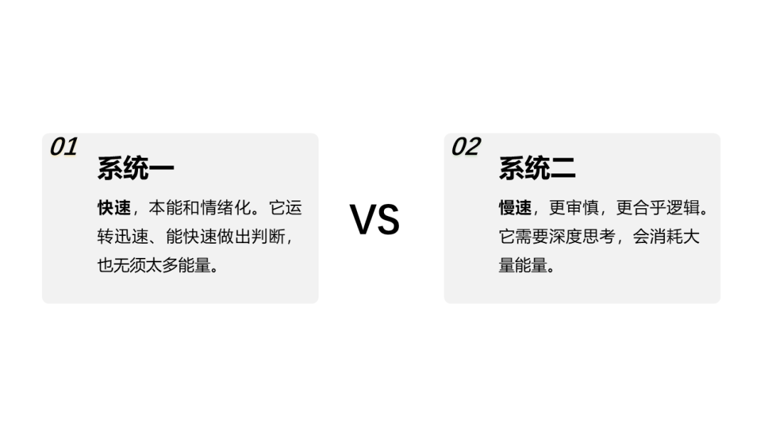 思考快与慢：掌握管理时间的核心