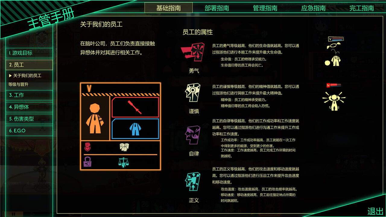 脑叶公司员工陷入恐慌怎么处理 脑叶公司员工状态及应对方法