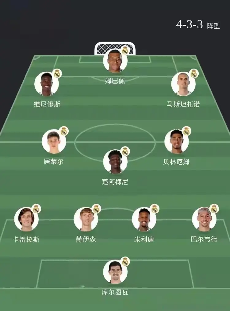 西甲皇马VS巴萨：25亿欧对决，伤兵满营，皇马变阵望结束连败！