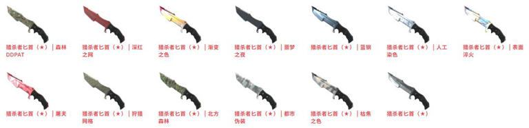 CS刀皮炼金规则详解，从产物概率到材料磨损选择