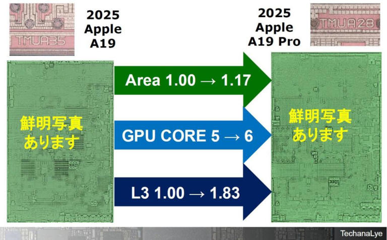 轻薄背后的取舍？iPhone 17 Air 全面拆解
