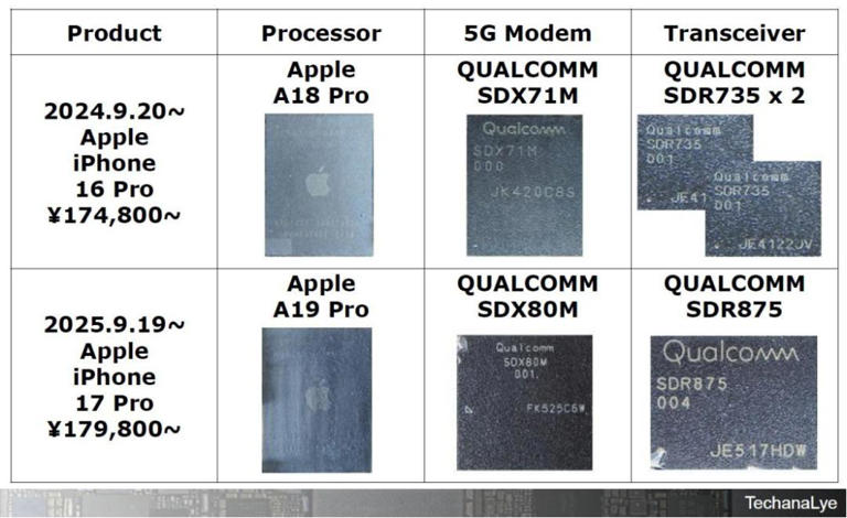 轻薄背后的取舍？iPhone 17 Air 全面拆解