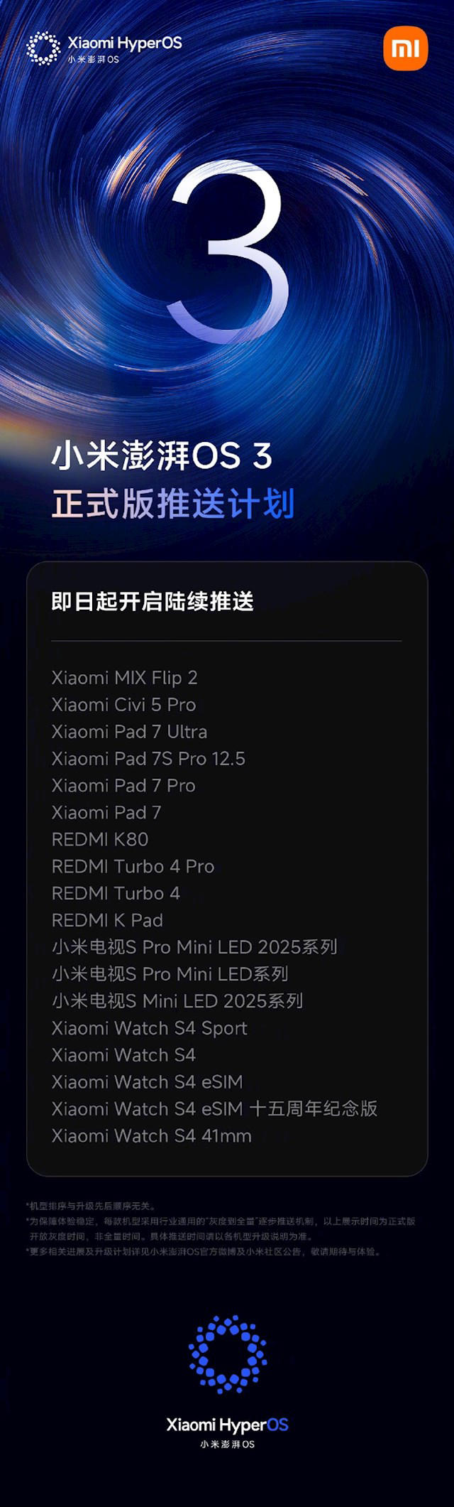 小米澎湃OS 3第二批正式版推送：支持小米MIX Flip 2、小米平板7等10款机型