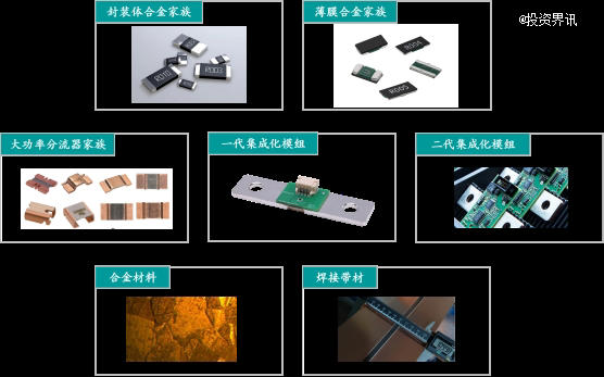 精密电流感测元件企业「普森美」完成数亿元A+轮融资