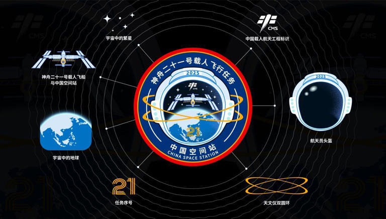 专访神舟二十一号标识设计者：以航天员头盔图案设计的标识里藏有怎样的星空？