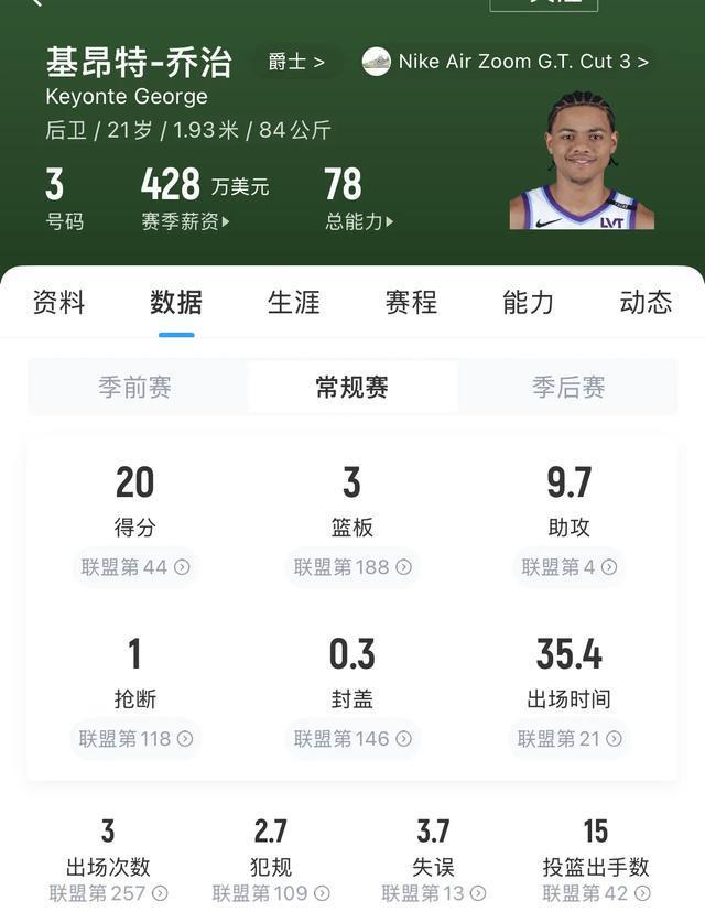2年过去了 才发现NBA2023选秀绝对大年 除了状元文班亚马 前5都错了