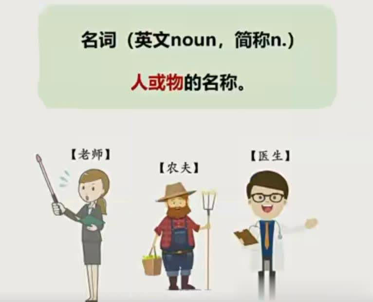 跟娃学英语：小学英语be动词、主系表结构及记忆法