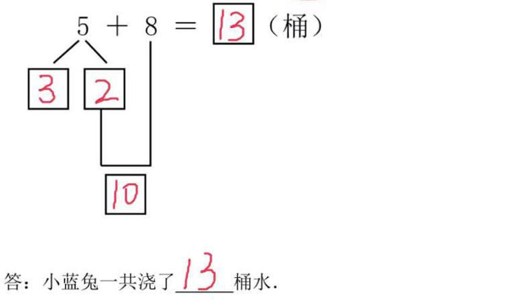 幼小衔接数学：凑十法、破十法、平十法