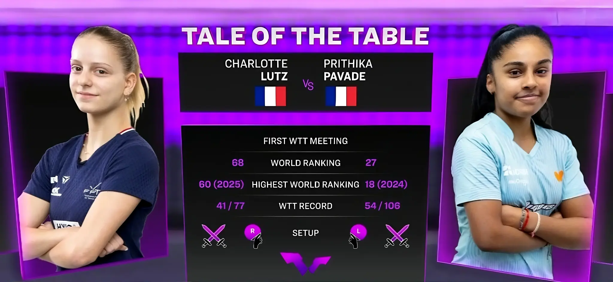 蒙彼利埃冠军赛：10月29日全战报！国乒男队全军覆没，王艺迪首胜