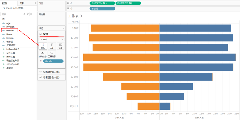 终于知道为什么那么多男生娶不到老婆了