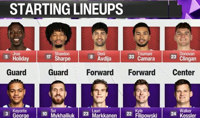 开拓者2分险胜爵士！杨瀚森创造3纪录，官方数据出炉，霍勒迪MVP