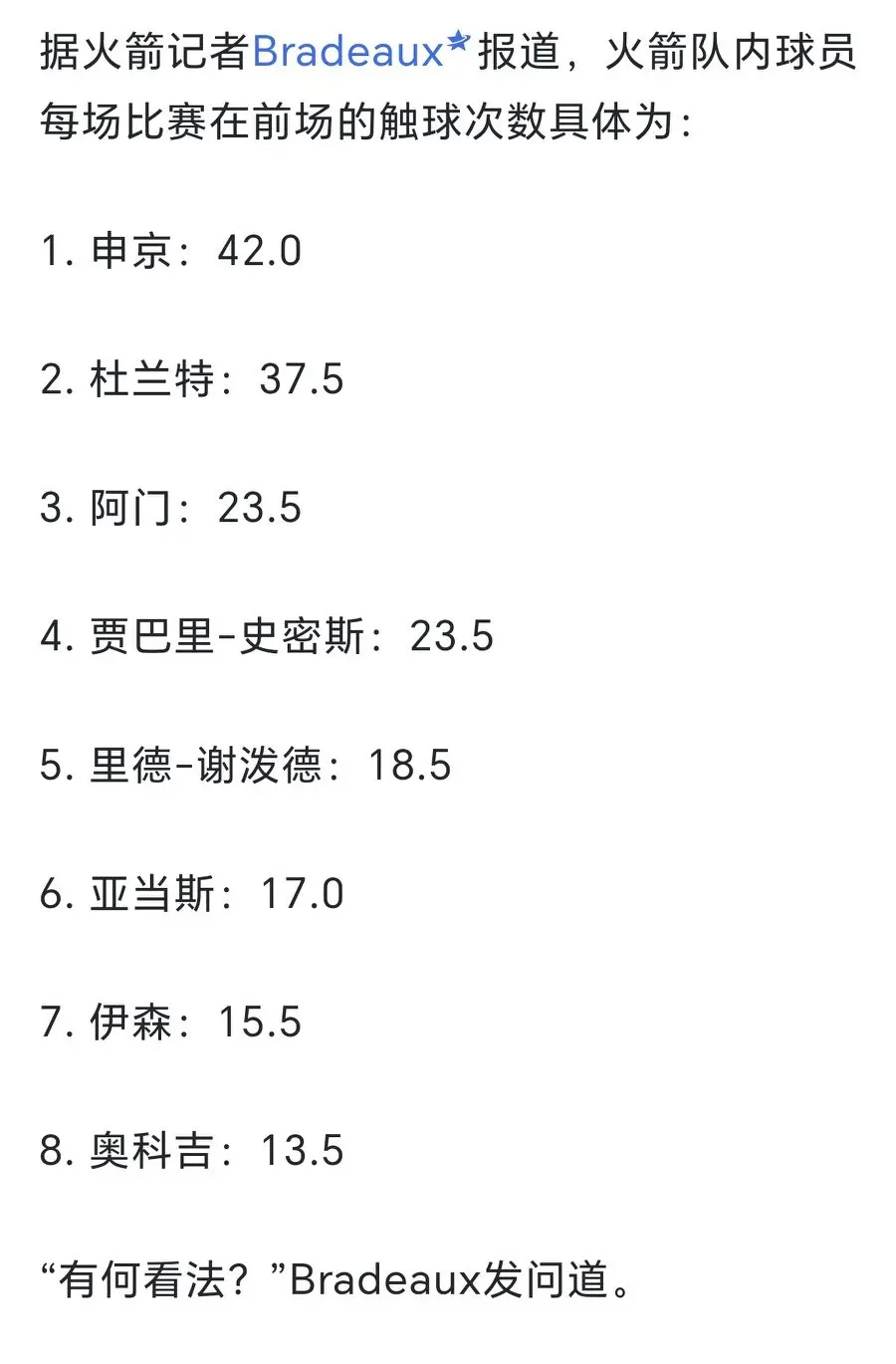 名记曝火箭前场触球分布：申京42次领跑全队 战术轴心地位凸显