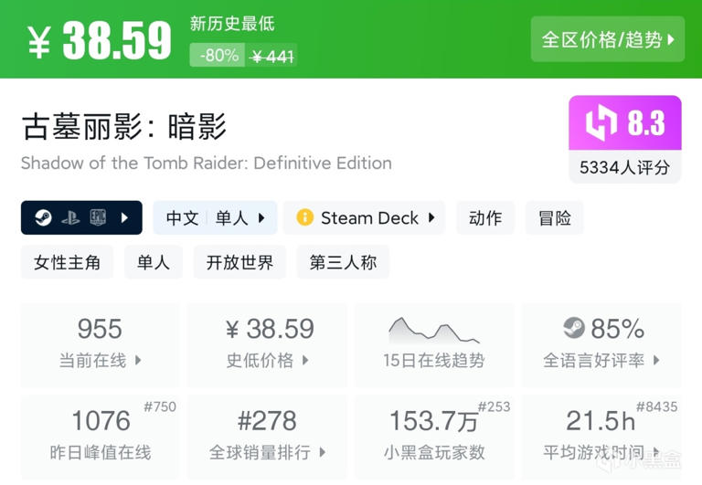 周末特惠大背刺！66款新史低！最低一杯可乐钱，等等党赢了吗？