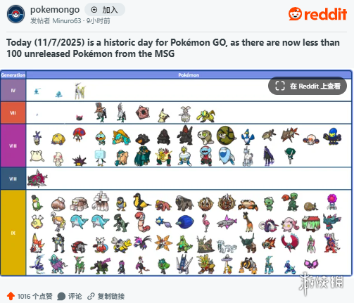 《宝可梦 GO》未登场宝可梦数量首次降至两位数！