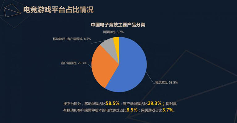 王者荣耀KPL年度总决赛走进鸟巢，成都AG超玩会卫冕