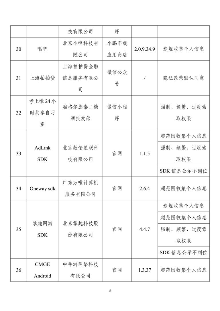 侵害用户权益，39 款 App 及 SDK 被工信部通报