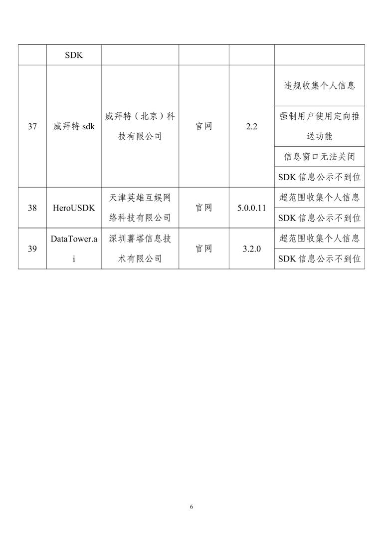 工信部：39款APP及SDK存在侵害用户权益行为