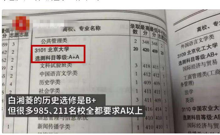江苏省高考女状元，遭到多所985名校拒绝录取，成为“最惨状元”