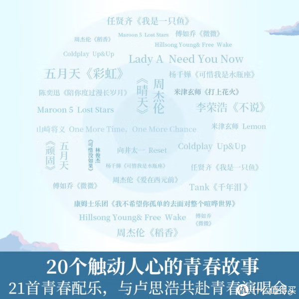 青春回忆录：成长与勇气