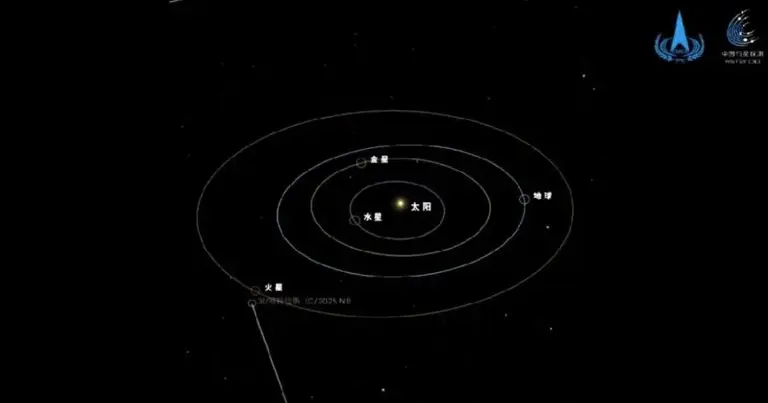 中国天问一号抢先NASA公布星际彗星照片，3.2万公里外拍清晰彗发