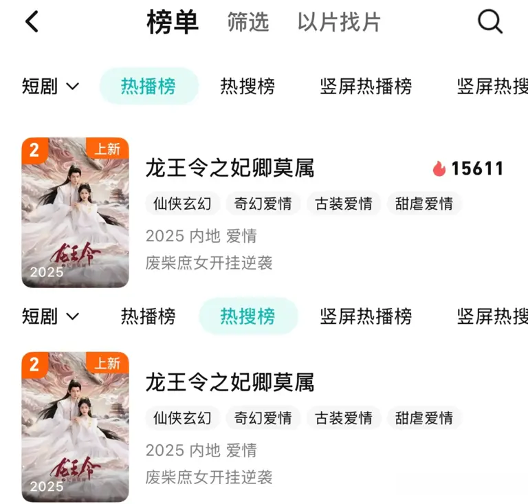 《龙王令》爆火开播！首日热度15611，荣登腾讯短剧两大榜单TOP2