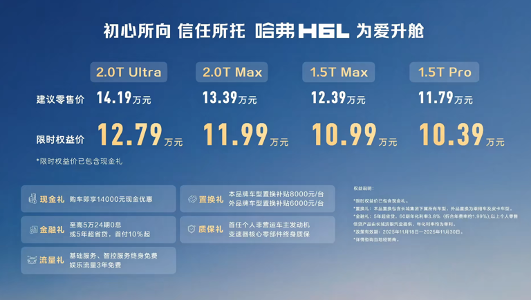 10.39万起，紧凑级价格买中型SUV，哈弗H6L正式上市